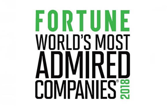 Korn Ferry Research Shows Organizational Agility Top Strategic Priority for Companies on FORTUNE's Most Admired Companies Rankings