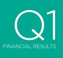 Korn Ferry Announces First Quarter Fiscal 2018 Results of Operations